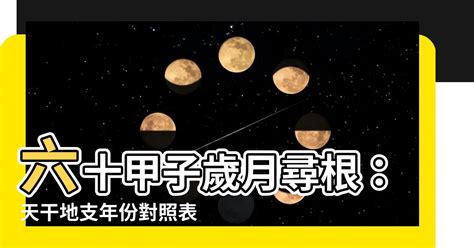 2025是什麼年天干地支|天干地支年份表，六十甲子年份查詢天干地支，60甲子干支紀年對。